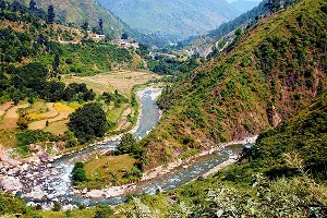 Nainital